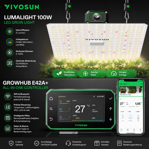 Vivosun lumalight 100 - 100, w